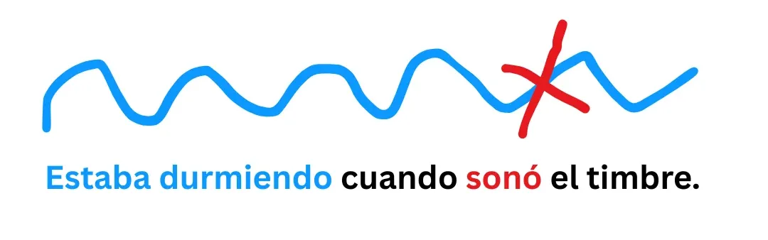 pizarra-estaba-durmiendo-gramatica